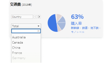 lp2_usp1